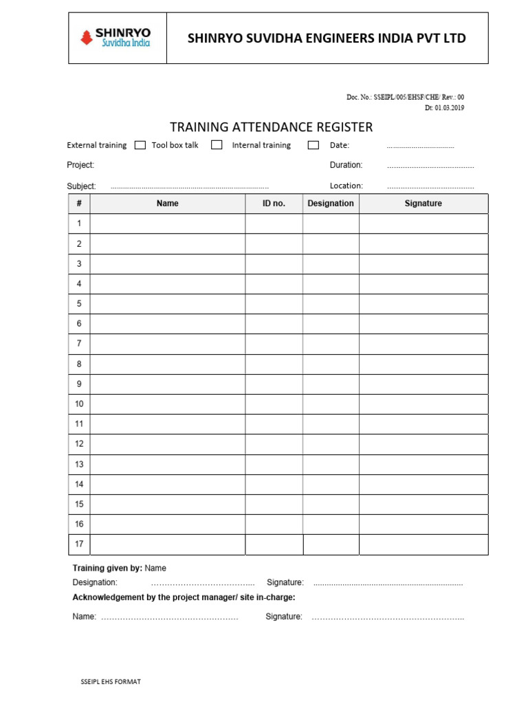 Training Format | PDF
