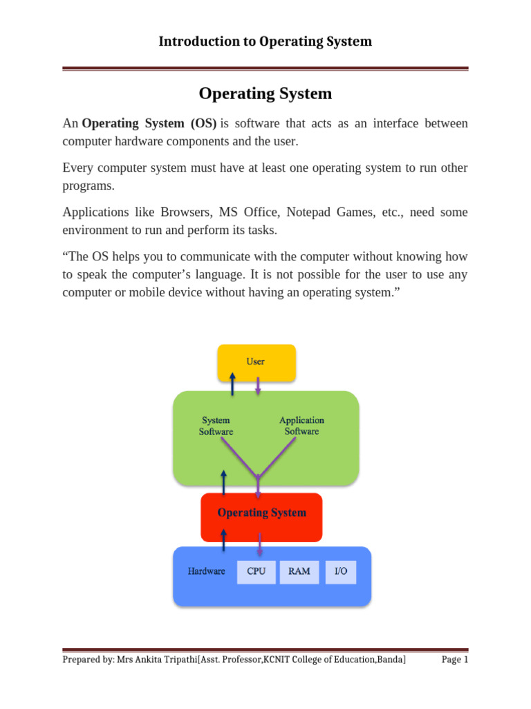 OperatingSystemB Techunit1 | PDF | Kernel (Operating System ...