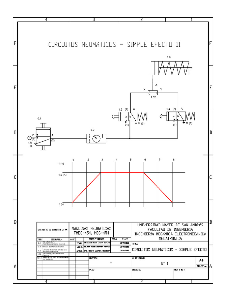 CN11,1 | PDF