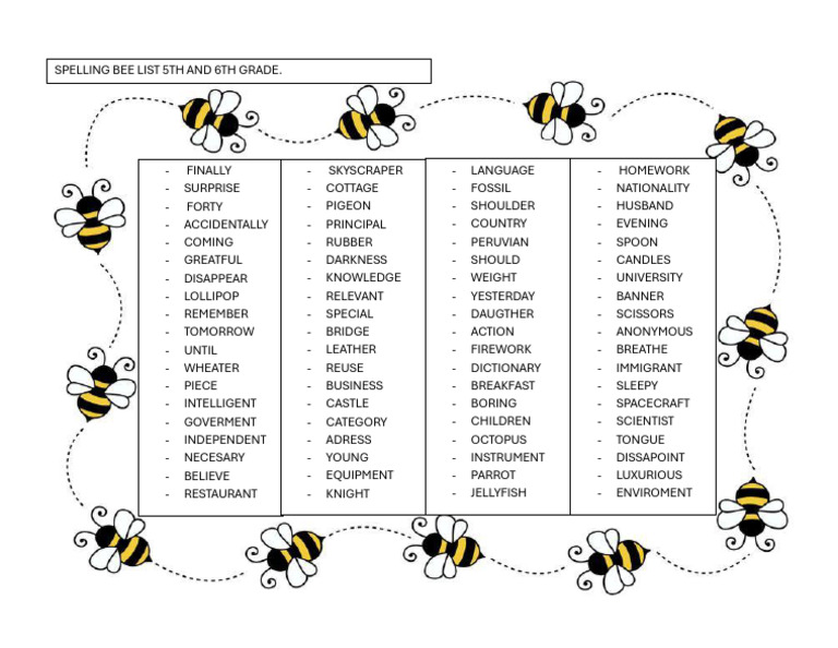 5th & 6th Grade Spelling Bee Words | PDF