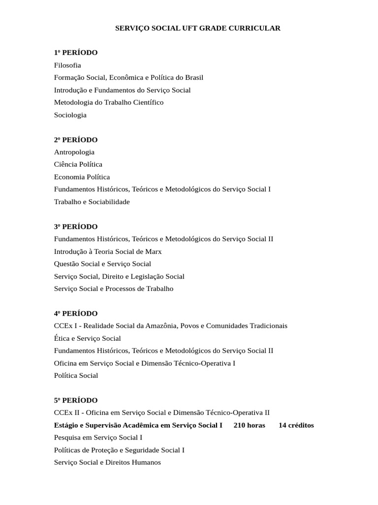 Grade Curricular Serviço Social UFT | PDF