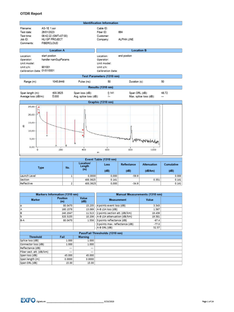 OTDR Fiber Test Report Summary | PDF | Optical Fiber | Decibel