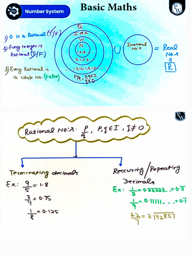 Basic Maths - Handwritten Notes | PDF