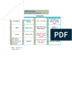 IntersetComputer Cmimet 25-02-20123