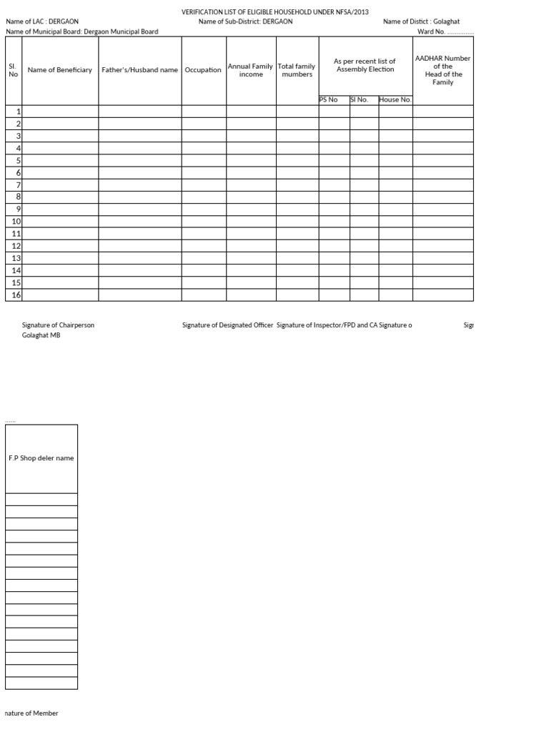 NFSA 2013 Eligible Household List | PDF | Authentication | Access Control