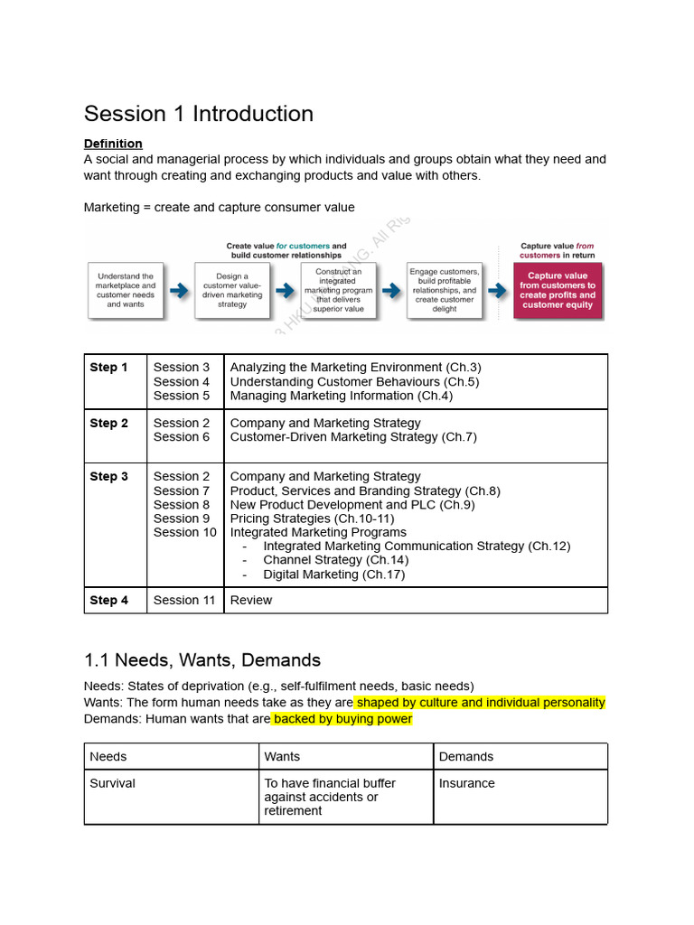Marketing Strategies and Concepts Overview | PDF | Marketing | Market ...