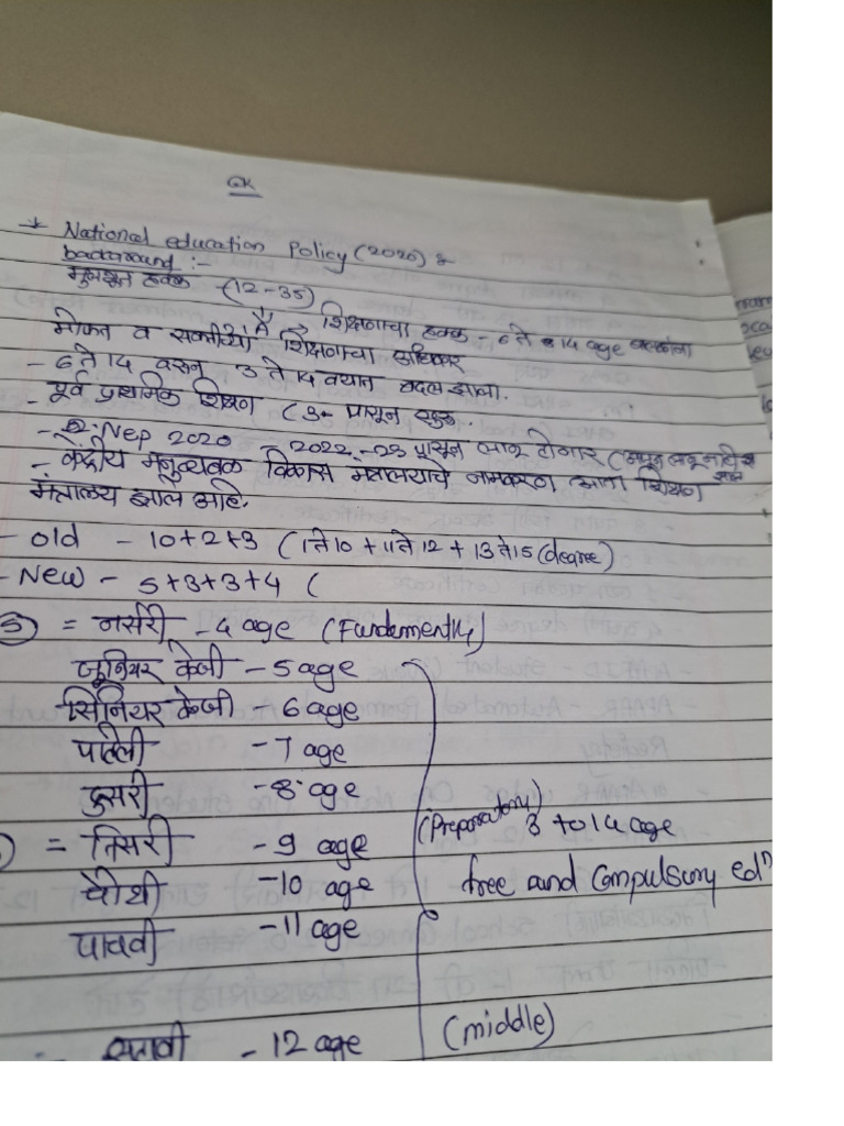 GK Notes | PDF