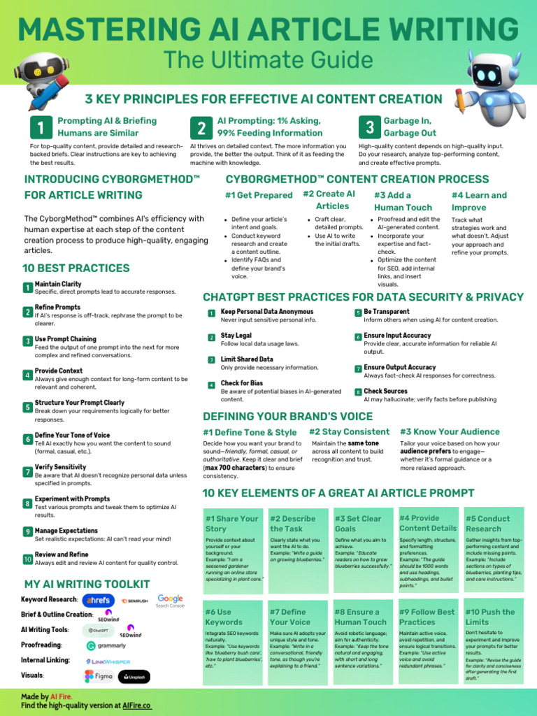 Your AI Cheat Sheets Jackpot | PDF | Artificial Intelligence | Intelligence  (AI) & Semantics