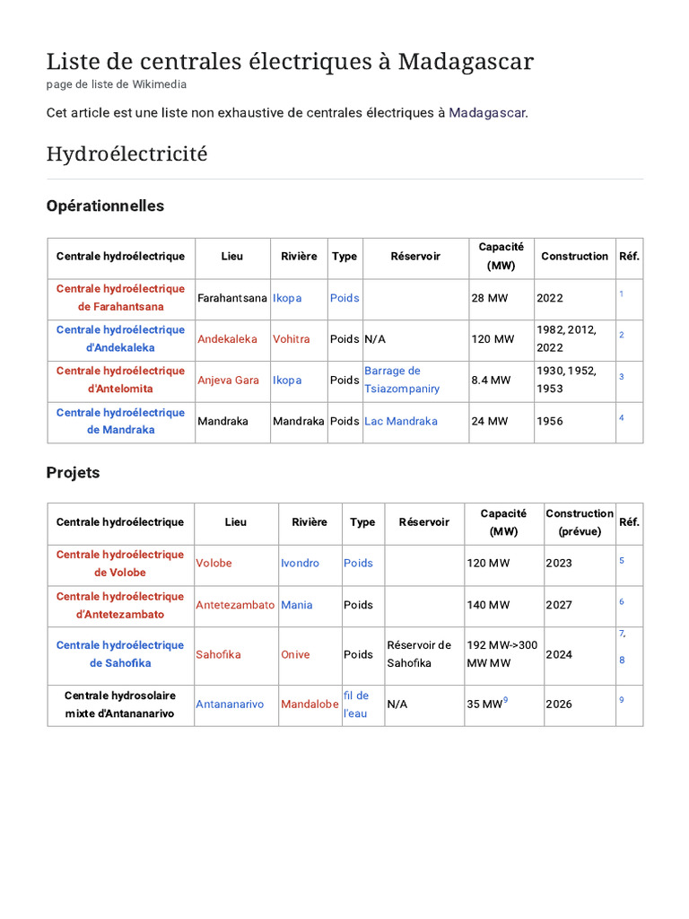 Centrales électriques à Madagascar | PDF | Énergie hydroélectrique ...