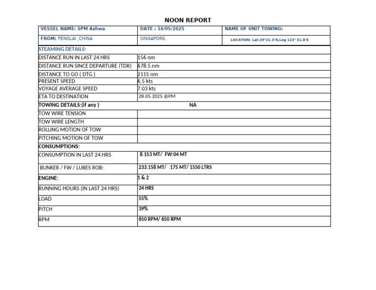 Noon Report - 16.05.2025 | PDF