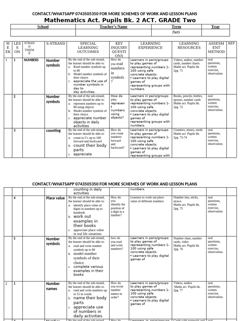 Grade 2 Mathematics Lesson Plans | PDF | Mass | Multiplication