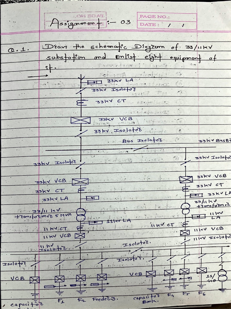 Assignment Esp | PDF
