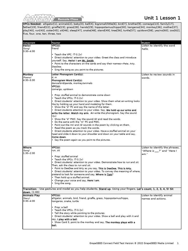 GRAPESEED teacher's manual ＋　unit1 GrapeSEED Unit 1 Lesson Plan | PDF | Hippopotamus | Attention