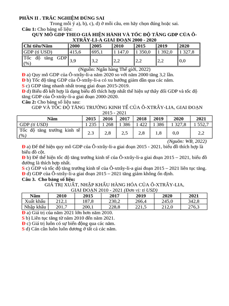 OTLA | PDF