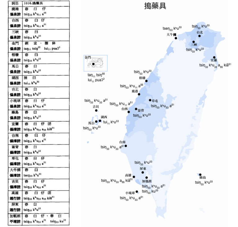 Taiwanese Language Map - 1016 台灣話：搗藥具 | PDF