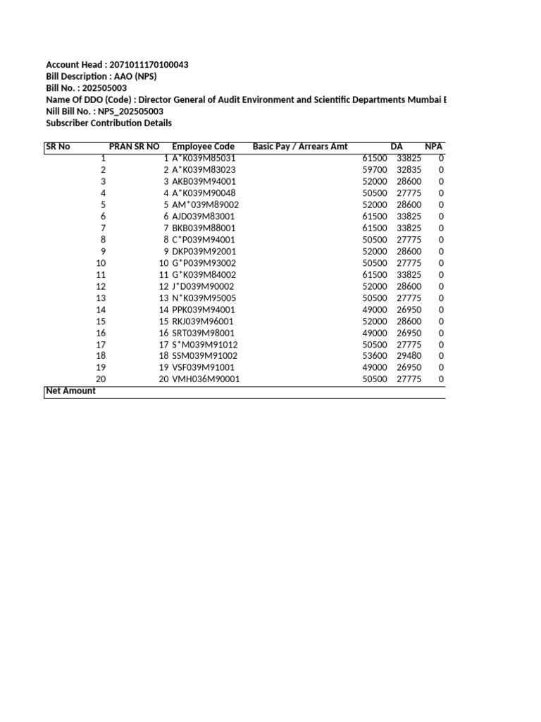NPS Pay Schedule for 2025 | PDF