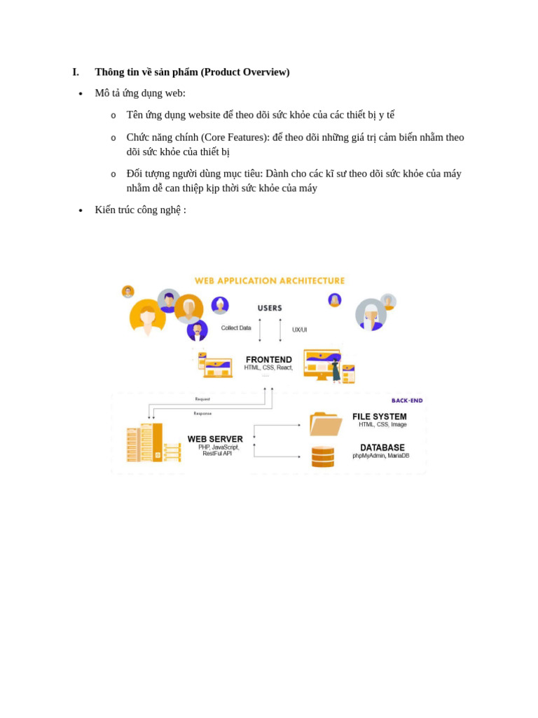 Document React | PDF