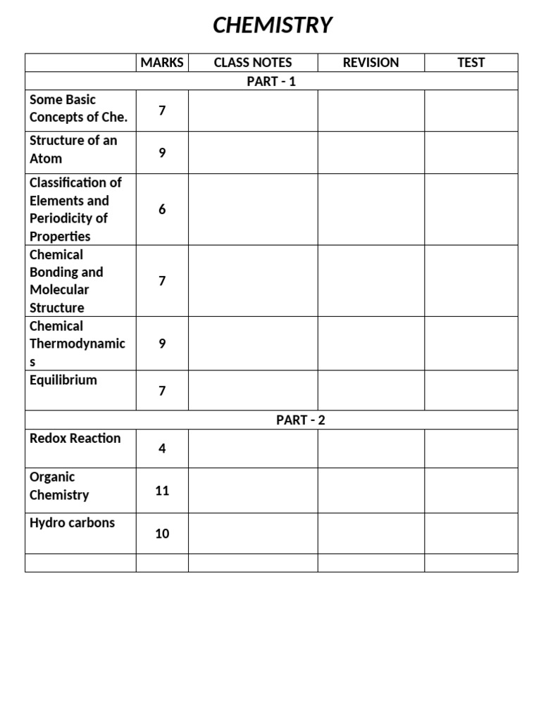 Chemistry Class Notes & Revision Guide | PDF