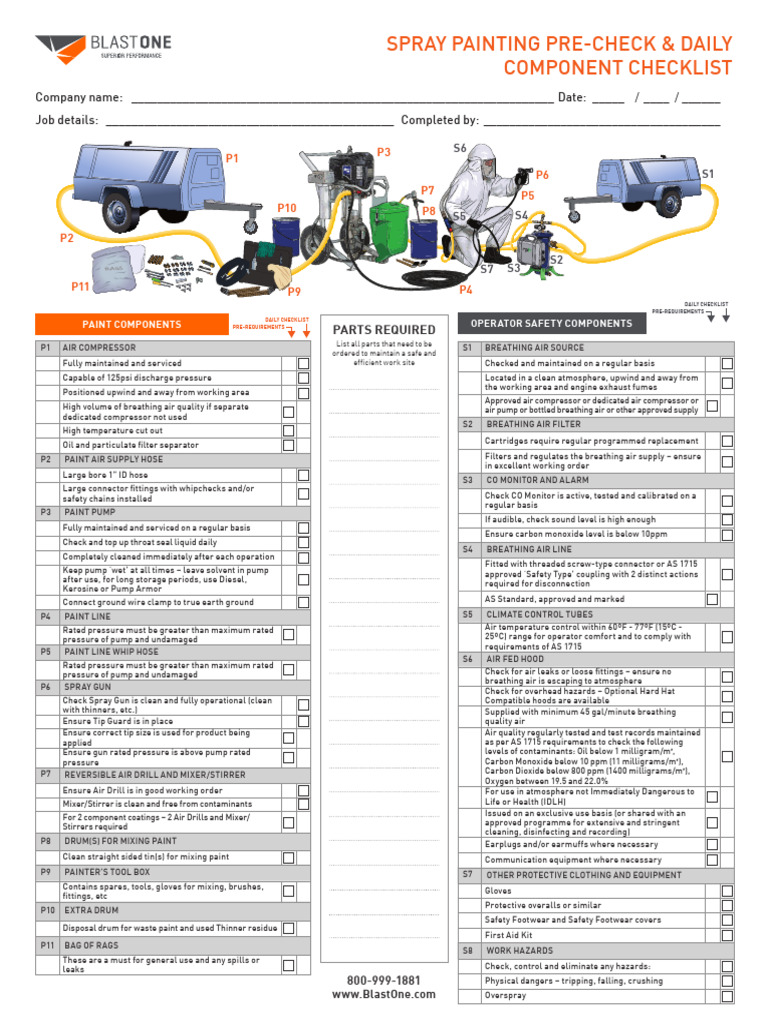 Spray Painting Pre Check Daily Component Checklist - US | PDF | Hazards ...