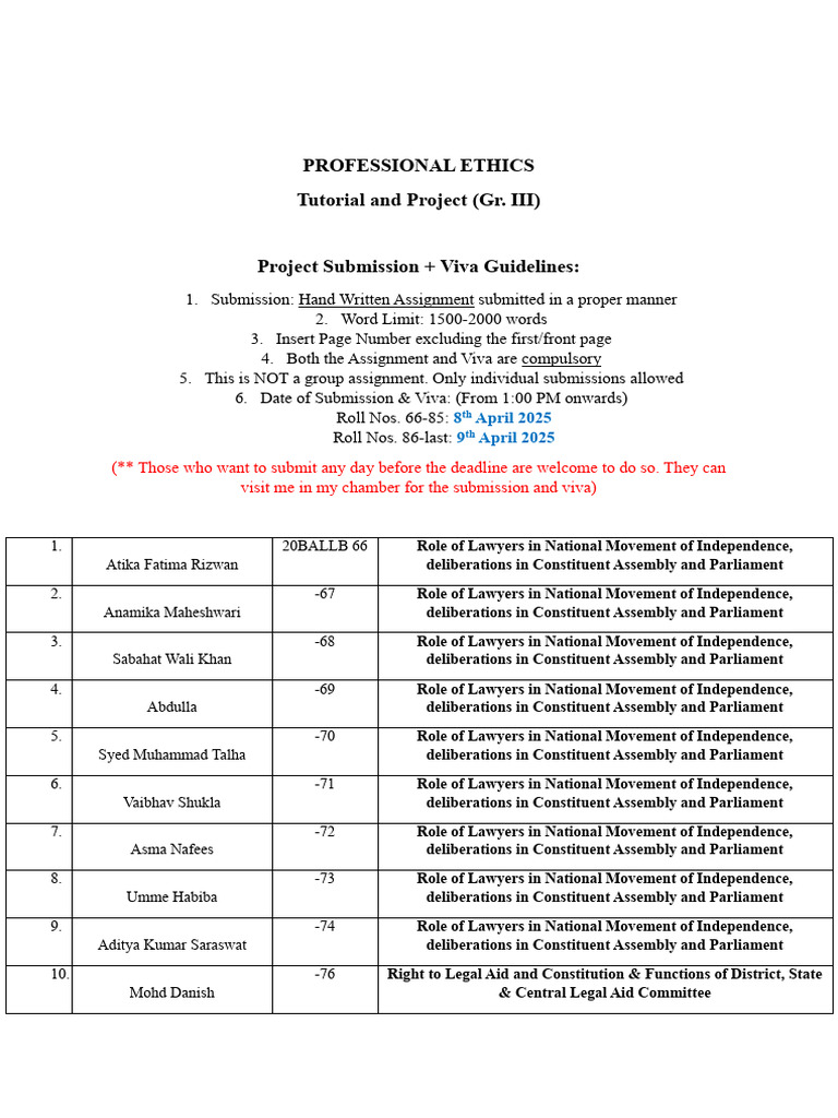 Professional Ethics Tutorial Sem 10 2025 Pdf Government Legal