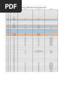 【xtx】 유니테크1 Part Car | PDF