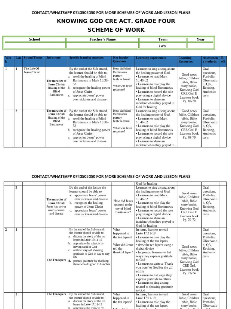 Grade - 4 - Term - 2 - Cre - Schemes 0743505350 | PDF | Jesus | Gospel ...