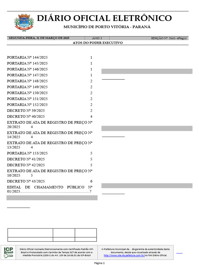Atos do Executivo de Porto Vitória - 31/03/2025 | PDF