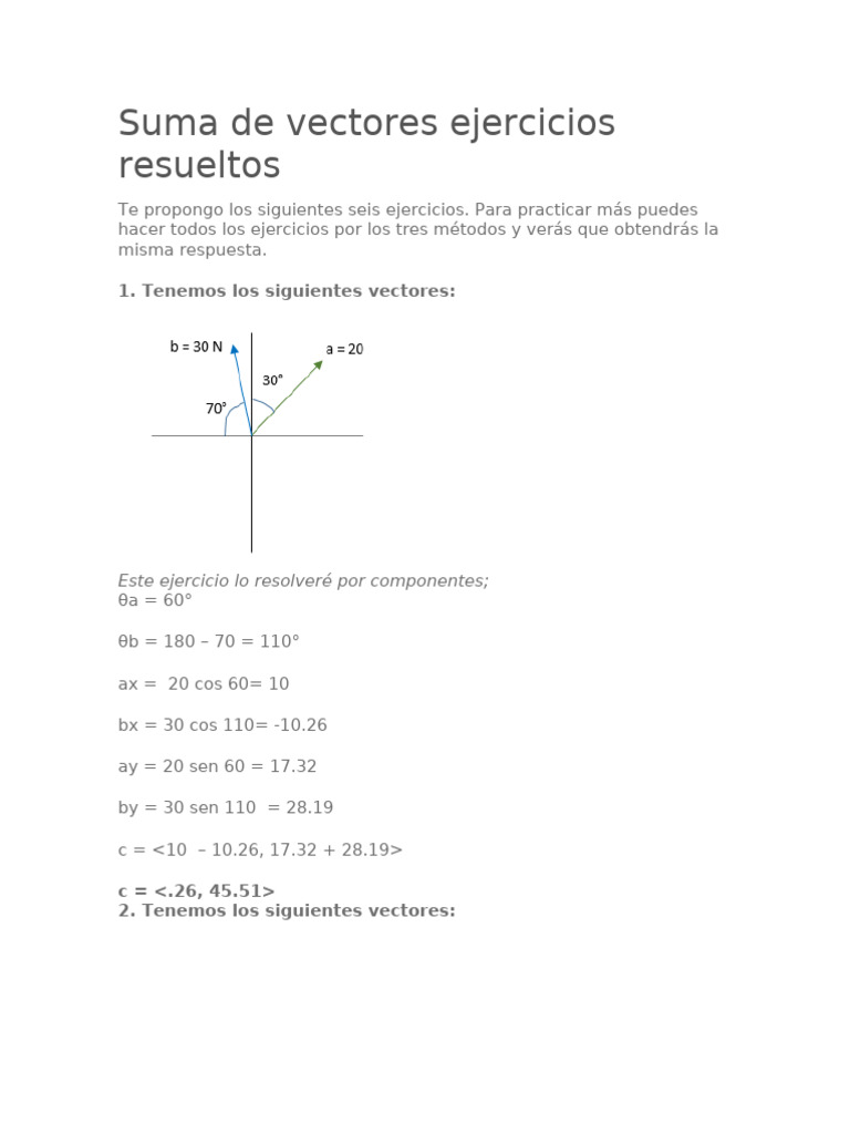 Ejercicios Resueltos de Suma de Vectores | PDF