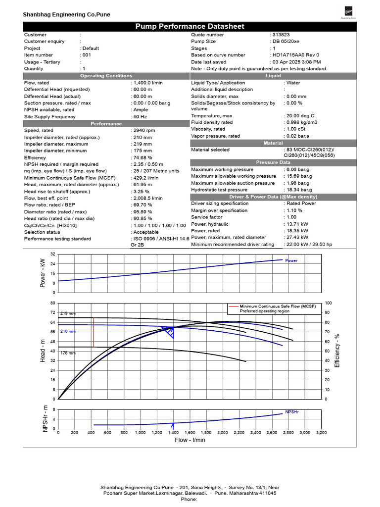 1400 L/min Pump Performance Datasheet | PDF | Pump | Mechanical Engineering