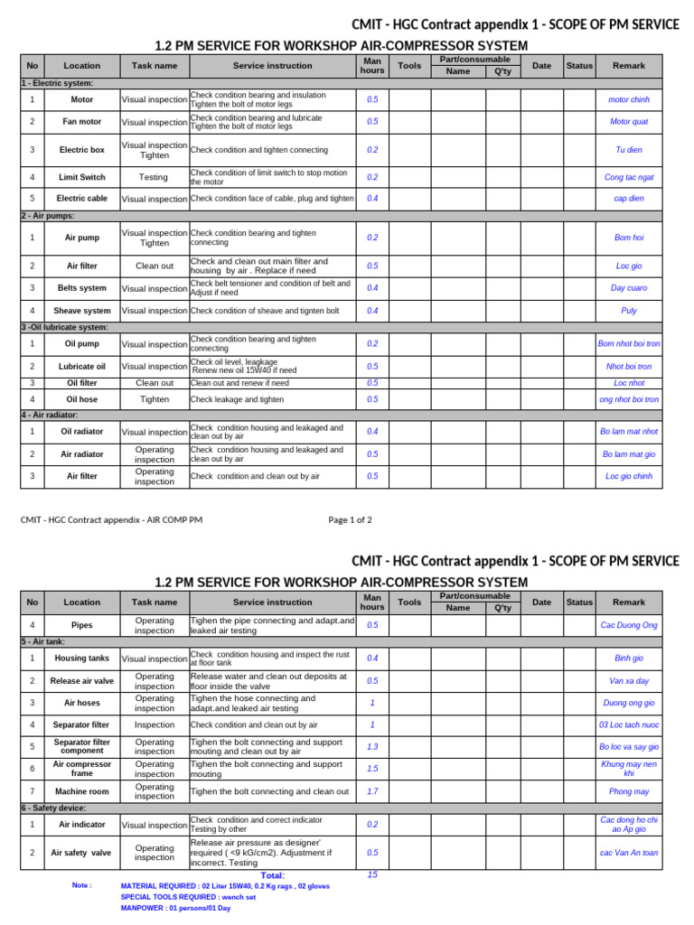Air Compressor PM Service Scope | PDF | Mechanical Engineering | Gas ...