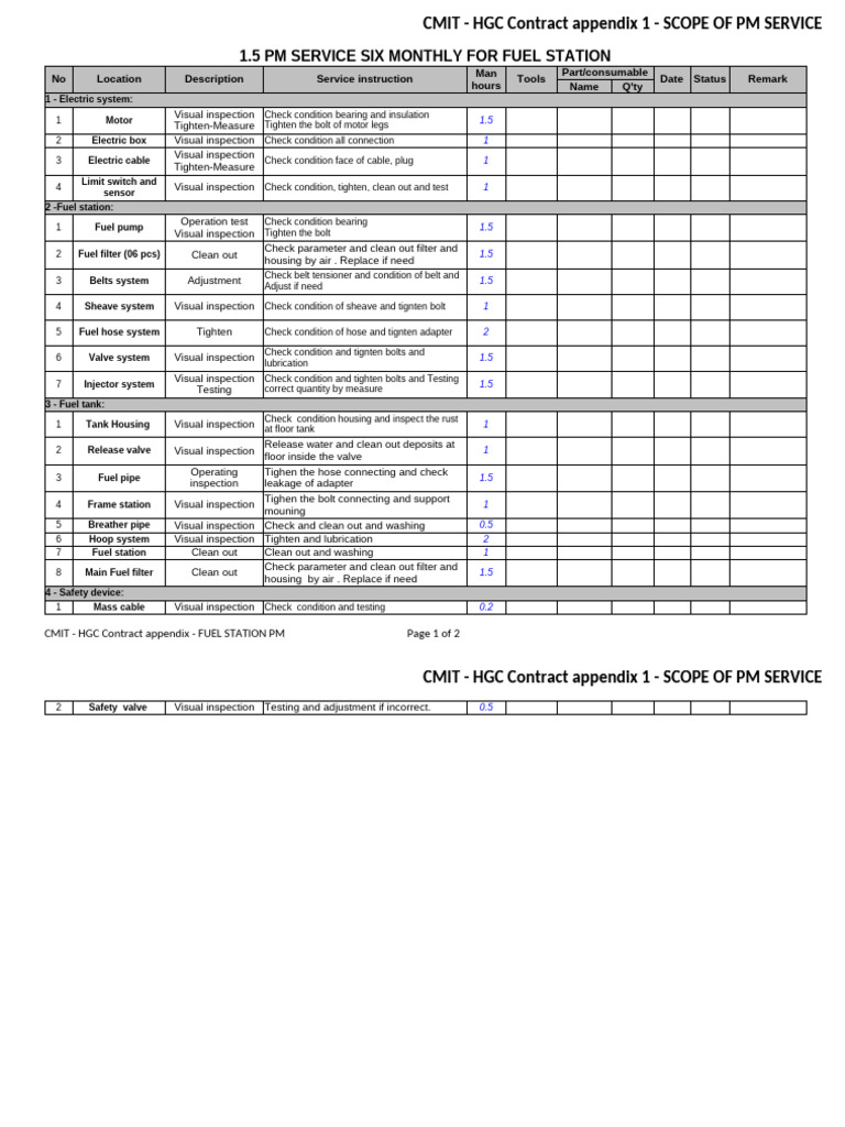 Fuel Station PM Service Scope Details | PDF | Manufactured Goods ...