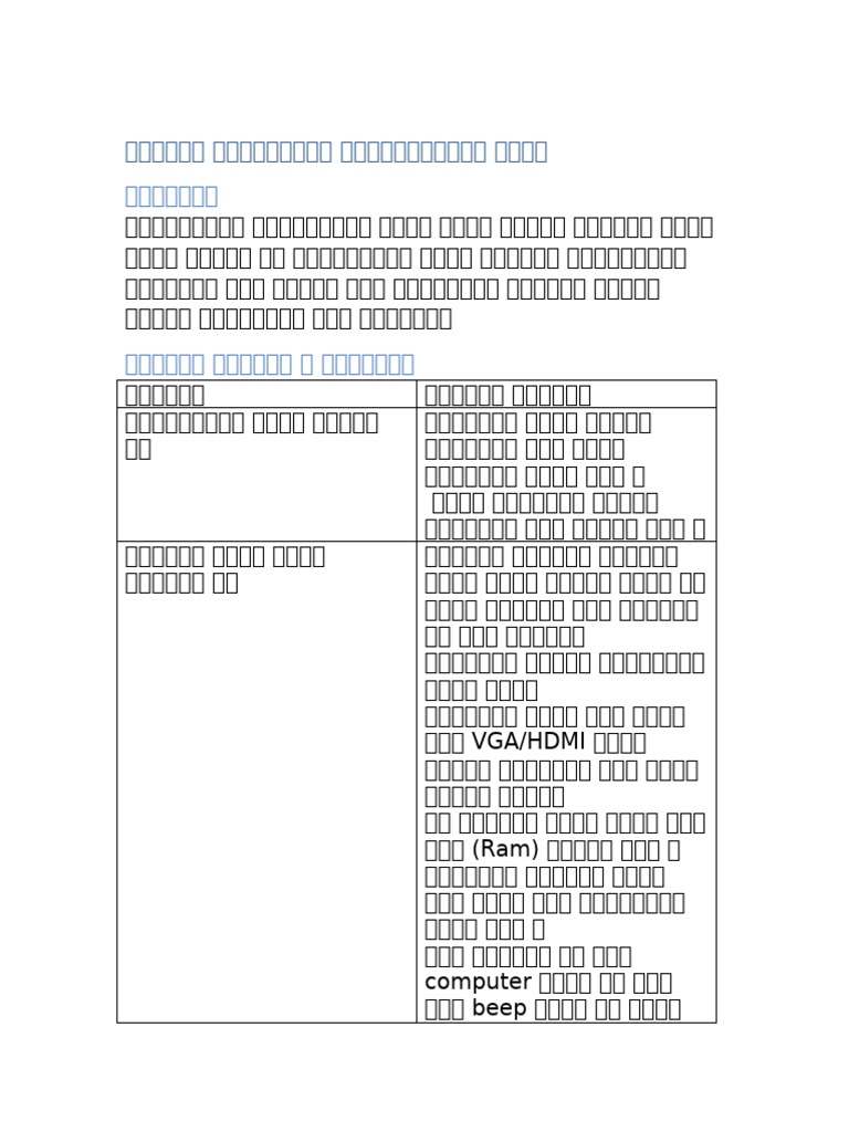 Common Computer Troubleshooting 16 BN | PDF