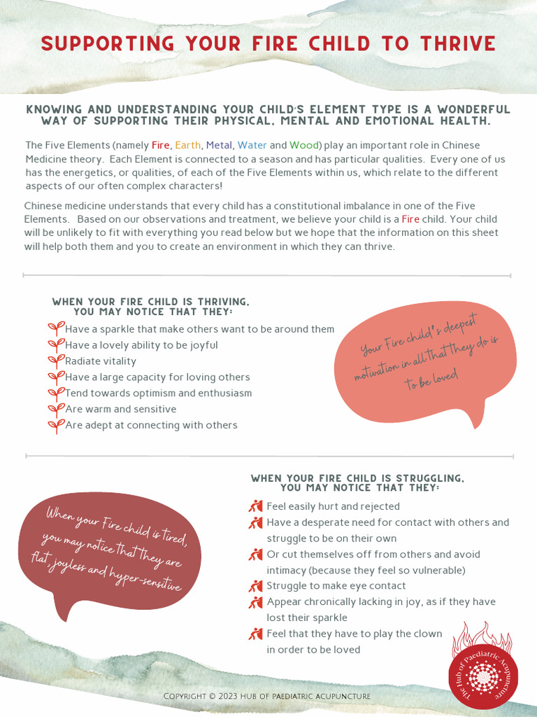5E Sheet Fire Element HOPA | PDF | Psychology | Psychological Concepts