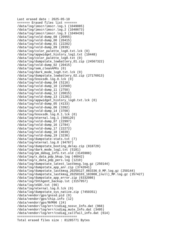 Erased Log by Sos | PDF