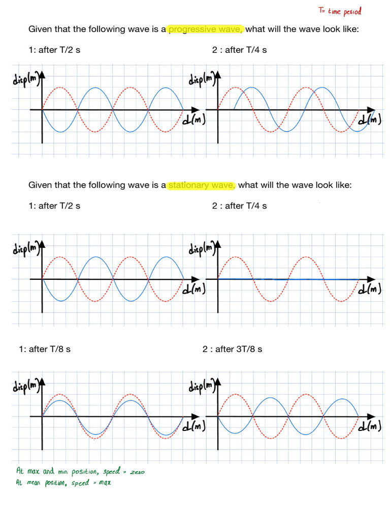 Waves Worksheet | PDF