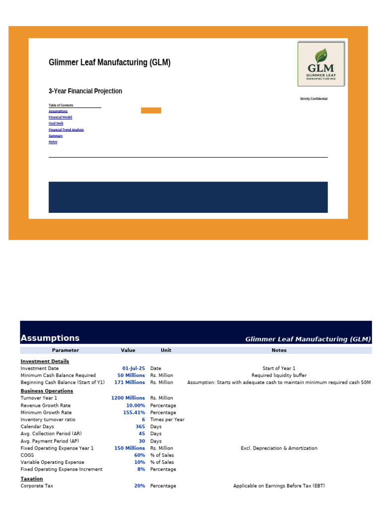GLM 3-Year Financial Projection Analysis | PDF | Working Capital | Revenue