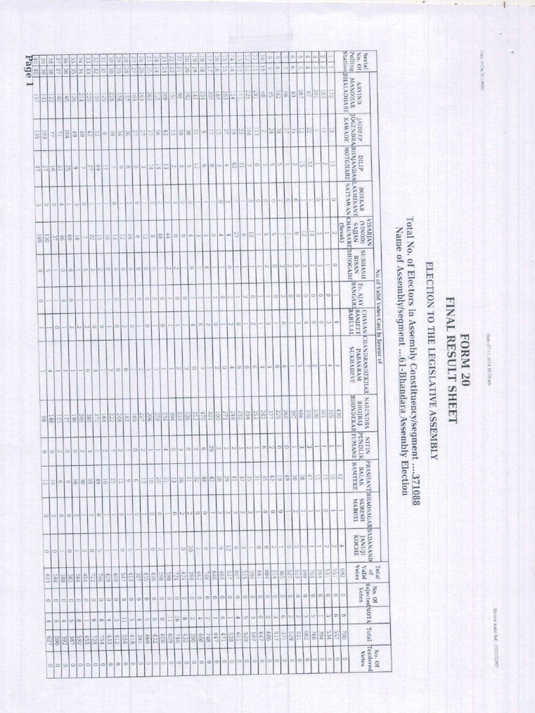 Ac 061 | PDF
