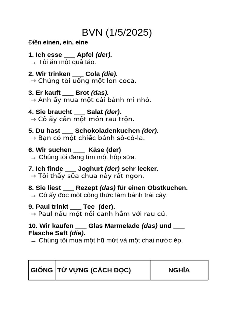 BVN (1.5.2025) | PDF