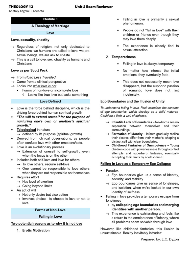 Theology of Love and Sexuality Exam Guide | PDF | Sacraments | Love