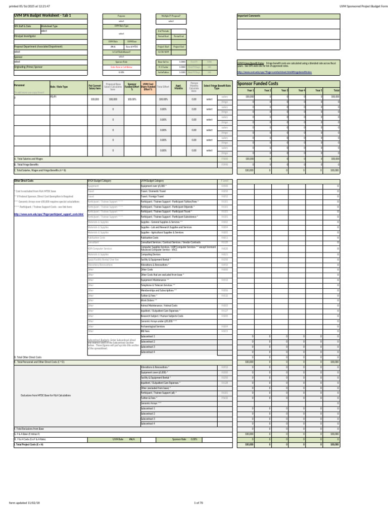 UVM SPA Budget Worksheet Overview | PDF | Salary | Employee Benefits