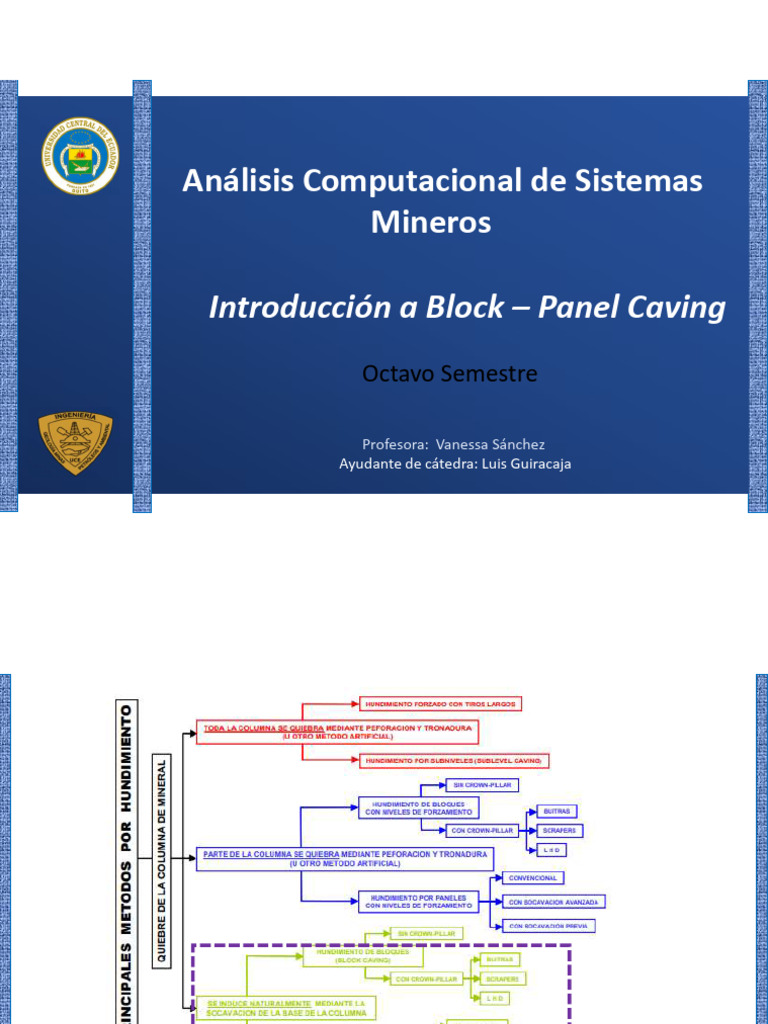 Análisis de Block y Panel Caving | PDF | Minería | Materiales