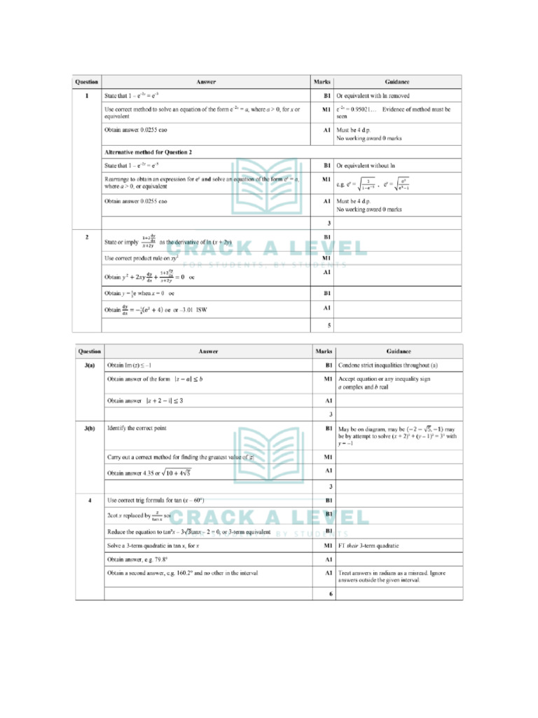 MS P3 2025 Feb March | PDF