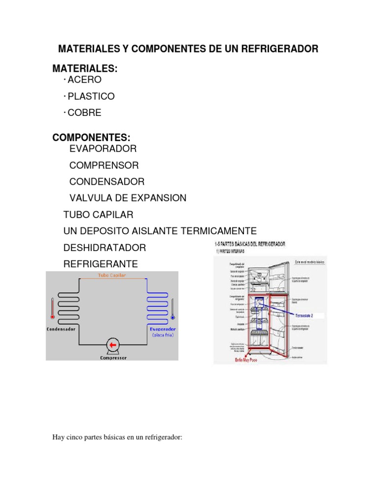 Materiales y Componentes de Un Refrigerador | PDF | Lavadora | Refrigerador, image size:768x1024