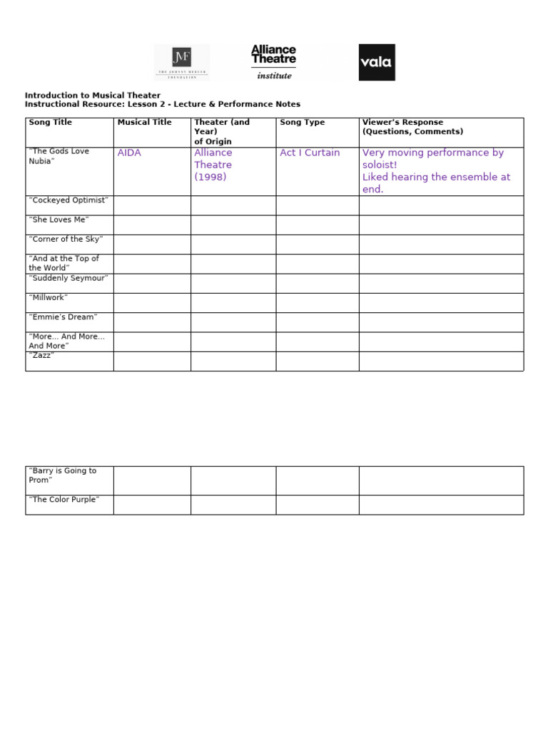 Editable Lesson 2 Intro To MT | PDF