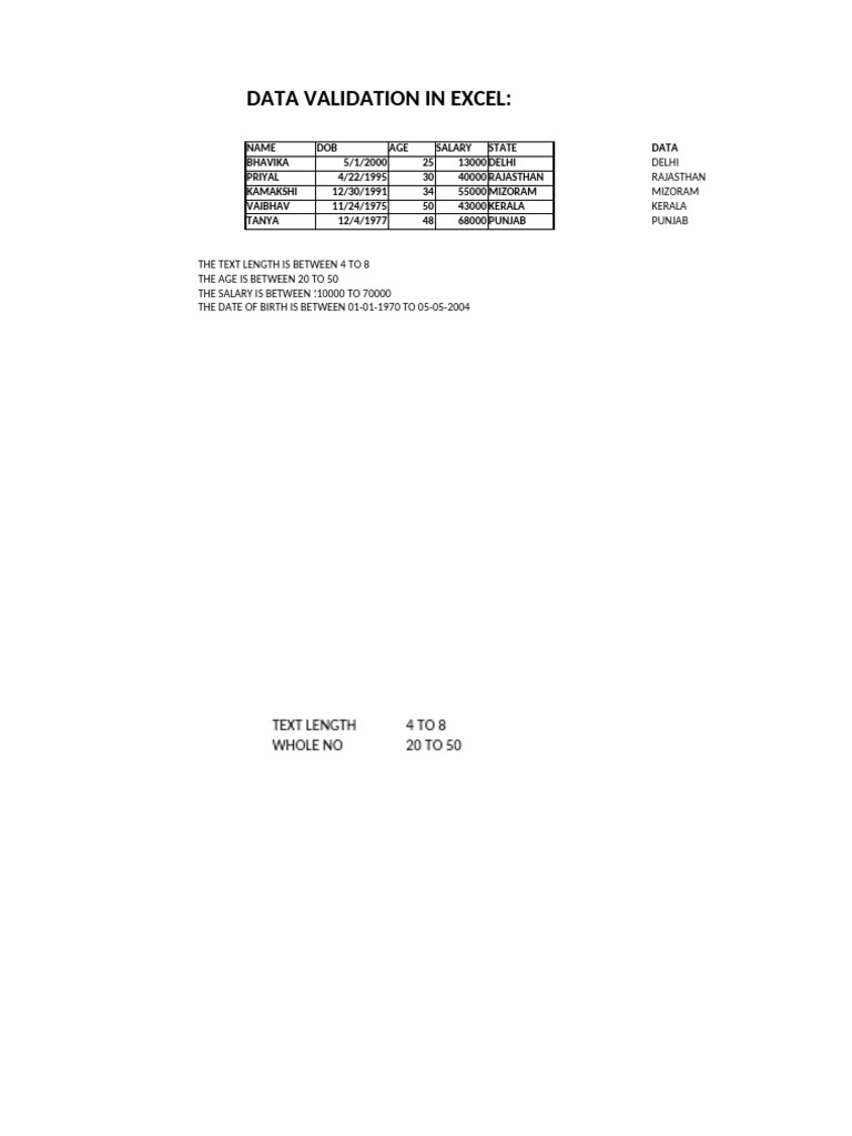 Data Validation Business Analytics | PDF