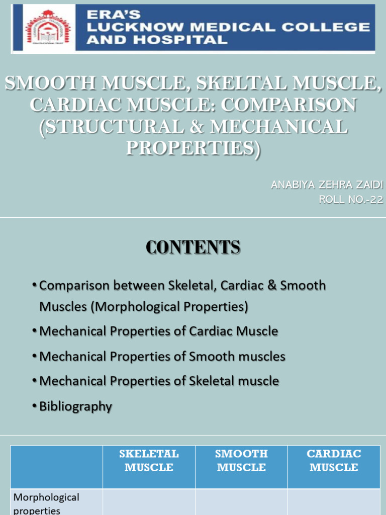 SMOOTH MUSCLE,SKELTAL MUSCLE, CARDIAC MUSCLE 3 | PDF | Muscle ...