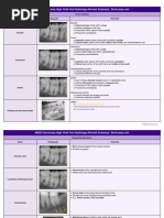 Radio Lec.9 Anatomical Landmarks | PDF | Human Tooth | Dental Anatomy