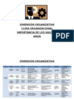 Dimensión Organizativa