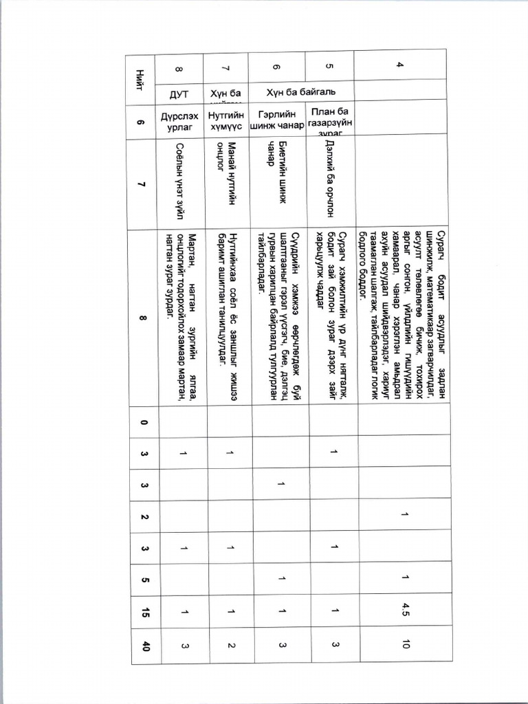 _D0_91_D0_BB_D1_8E_D0_BF_D0_B8_D1_80_D0_BD_D1_82-2025-48 | PDF
