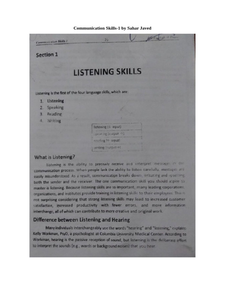 Communication Skills-I by Sahar Javed | PDF